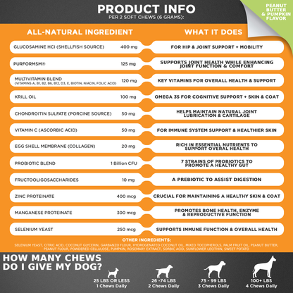 10 in 1 Multivitamin Chews for Dogs (Peanut Butter & Pumpkin Flavor)