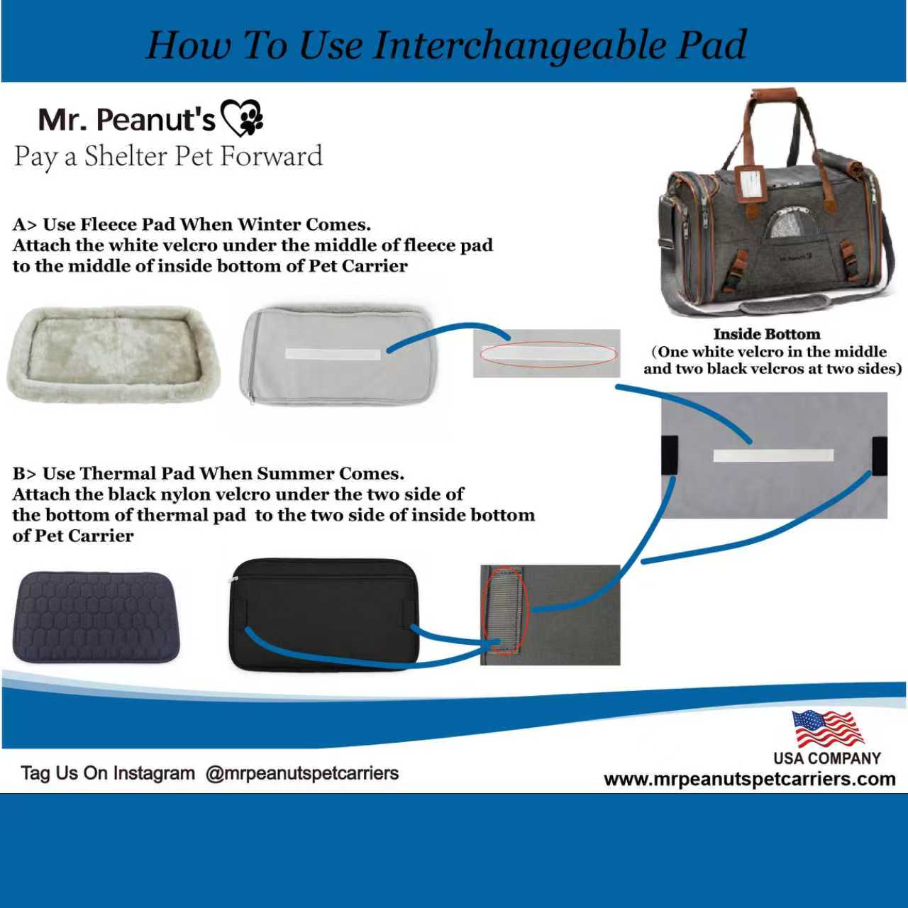 Mr. Peanut's Gold Series Standard Size Airline Compliant Pet Carrier V3.0