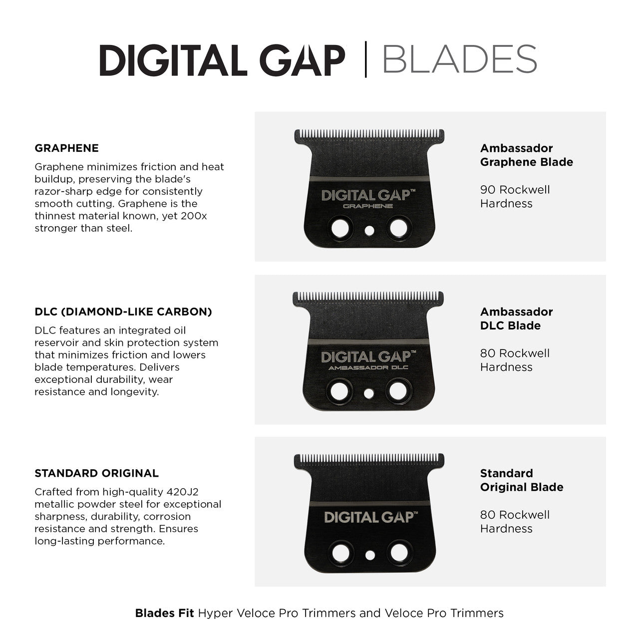 Digital Gap™ Ambassador DLC Trimmer Blade