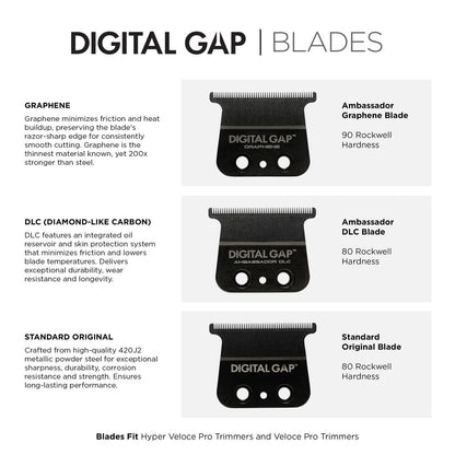 Digital Gap™ Ambassador DLC Trimmer Blade
