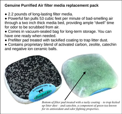 Purrified Air Refill Pack
