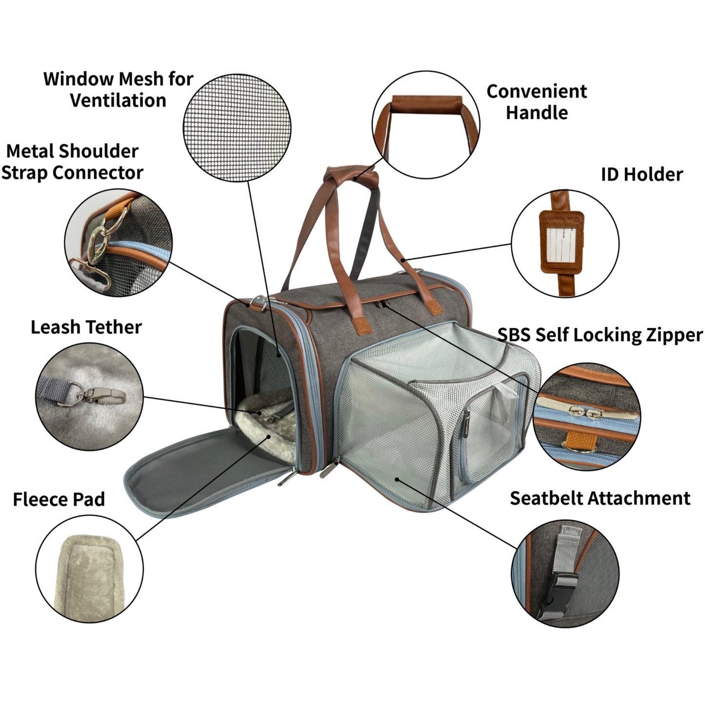Mr. Peanut's Gold Series Big Apple XL Expandable Pet Carrier V2.0