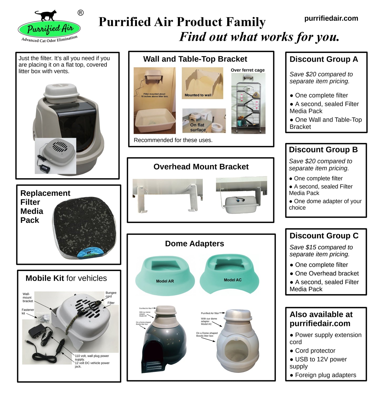 Purrified Air Refill Pack
