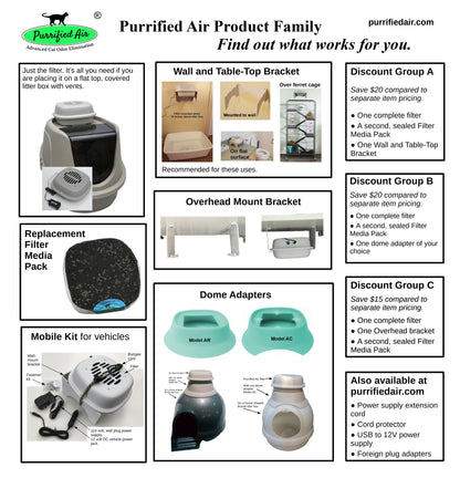 Purrified Air Refill Pack